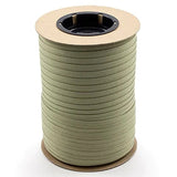 3/4" Sunbrella® Aspen Straight-Cut Binding Tape Image 4