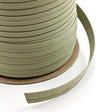 3/4" Sunbrella® Aspen Straight-Cut Binding Tape Image 1