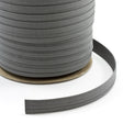 3/4" Sunbrella® Charcoal Gray Straight-Cut Binding Tape Image 1